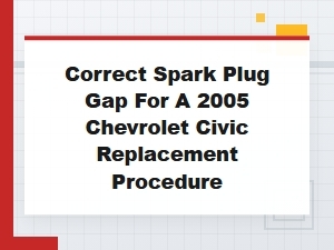 Correct Spark Plug Gap and Replacement Procedure